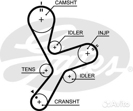 Зубчатый ремень привода грм powergrip