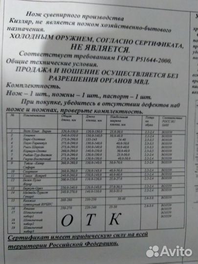 Кизлярские ножи