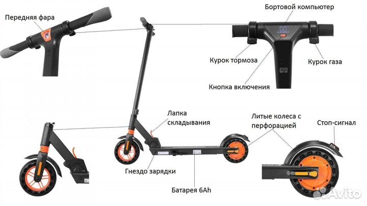 Электросамокат kugoо s1