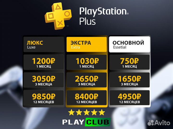 Demon's Souls / Игры для пс5 ps4 / Подписка
