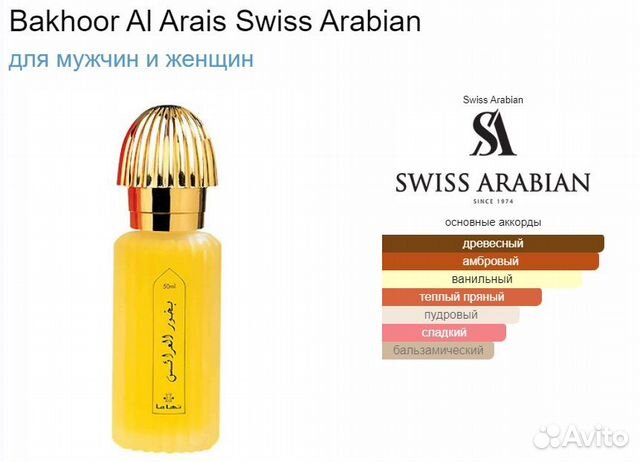 Оригинальная парфюмерия