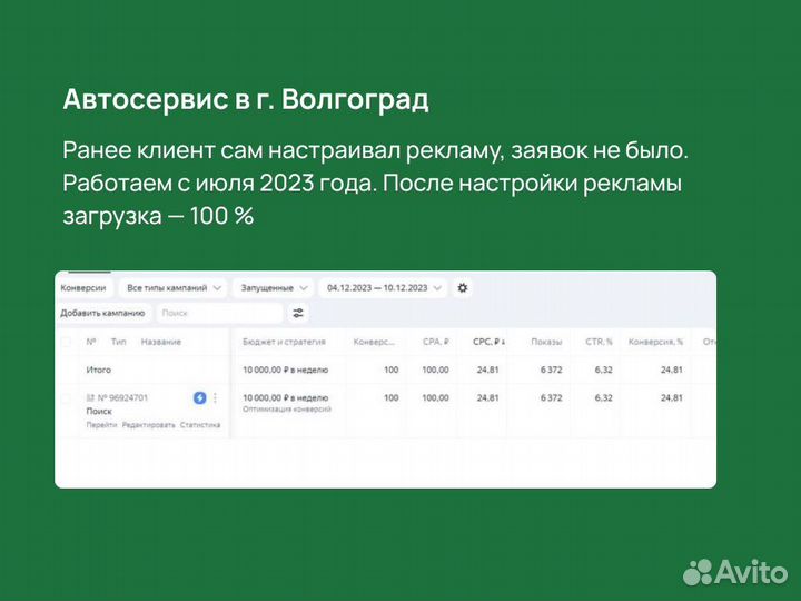 Маркетинг/Реклама в Яндекс/Вк