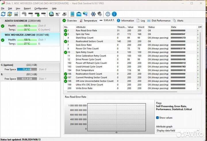Жесткий диск 1 тб 3,5