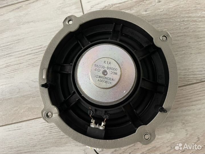 Динамики от Kia Sportage 2021
