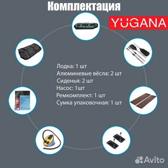 Лодка пвх yugana