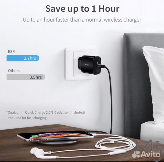 Беспроводная зарядка для iPhone, Samsung - новая