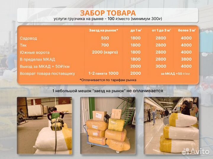 Фулфилмент для маркетплейсов вайлдбериз озон FBS