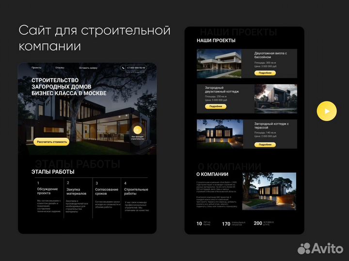 Создание сайтов на тильде под ключ