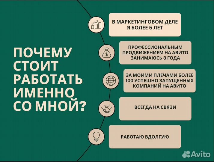 Авитолог