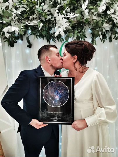 Карта звёздного неба по вашей дате