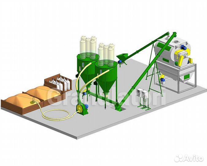 Линия по производству комбикормов
