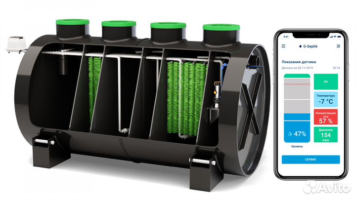 Септик эколайф и другие