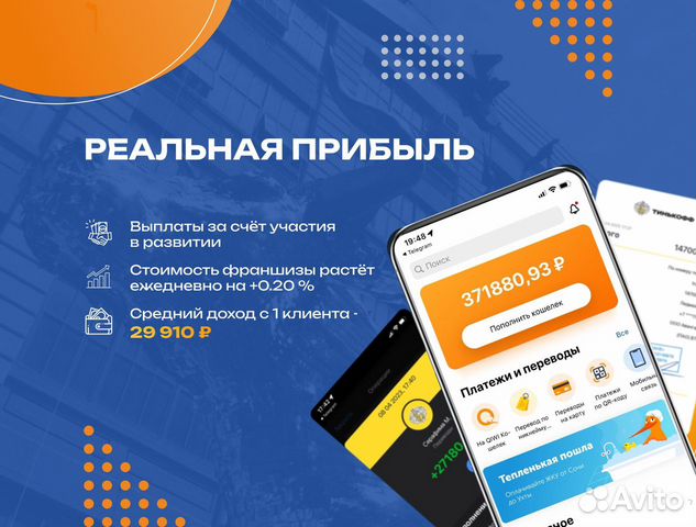 Официальная точка продаж - Финансовая Помощь