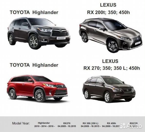 Защита картера и кпп Toyota Highlander / Lexus RX