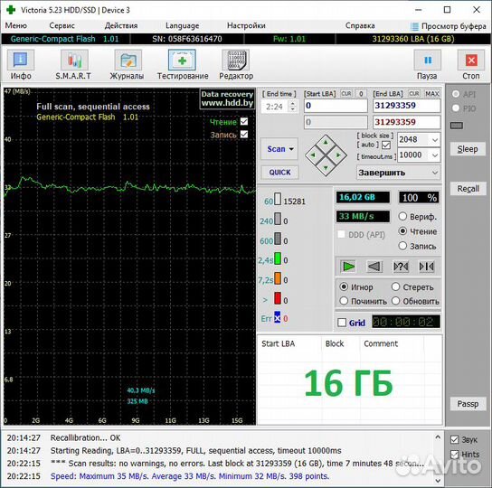 Compact flash CF на 4Gb и 16Gb