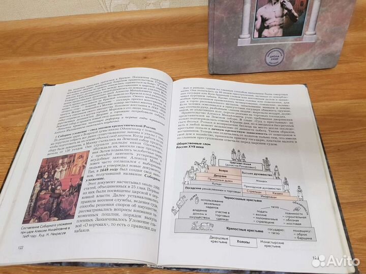 История России 7 класс