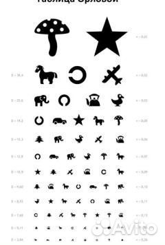 Таблица для определения остроты зрения рисунки