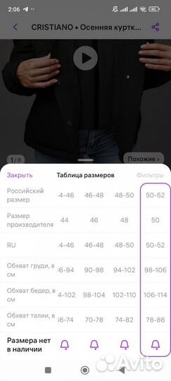 Куртка женская