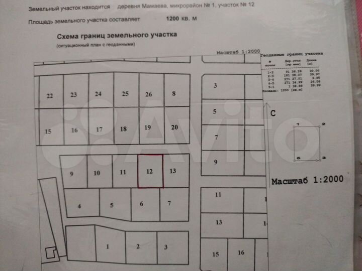 Участок 12 сот. (ИЖС)