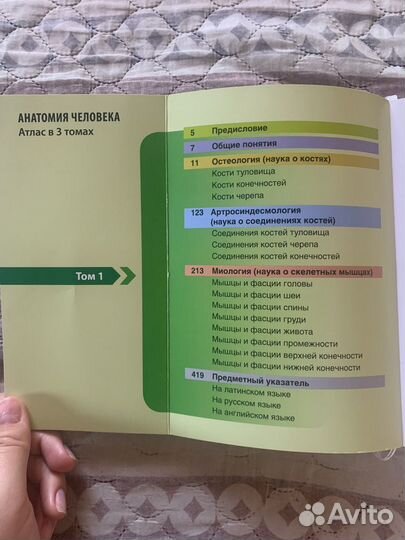 Анатомия человека Атлас Л.Л. Колесников