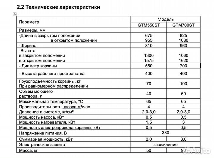 Автоматическая мойка деталей GTM550ST 550мм