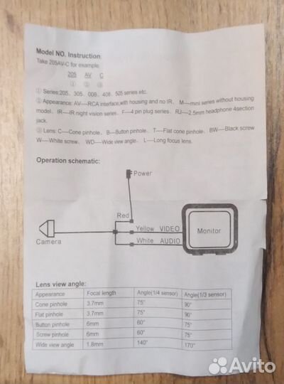 Mini cctv camera