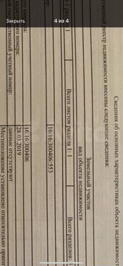 Участок 6 сот. (ИЖС)