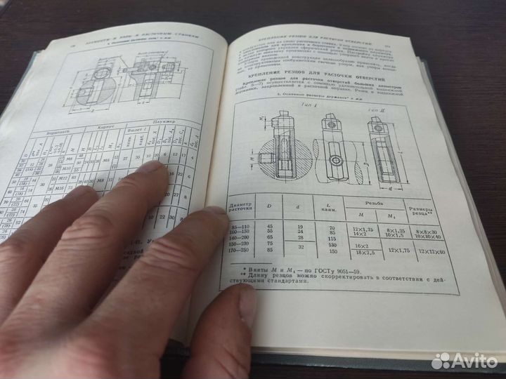 Режущий И вспомогательный инструмент В. П шатин