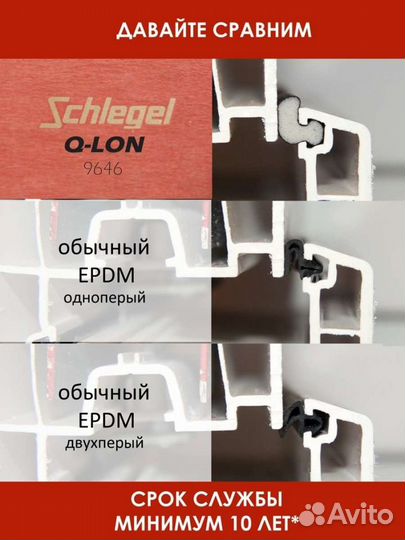 Уплотнитель для окон Schlegel Q-Lon