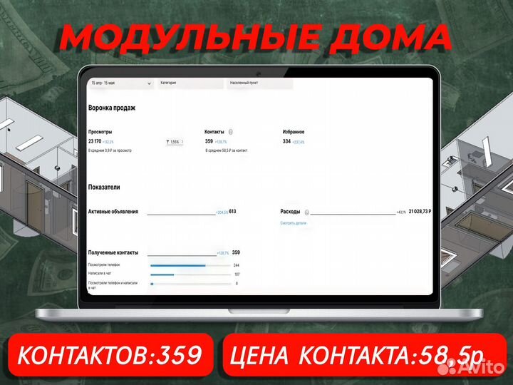 Авитолог/ Маркетолог/ Таргетолог