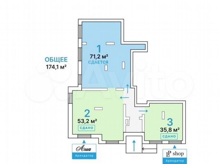 Продам торговое помещение, 174.1 м²