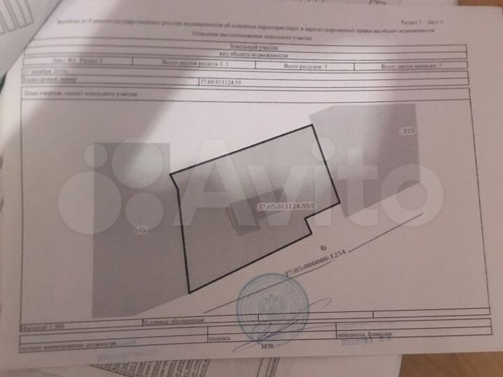 Участок 15 сот. (ИЖС)