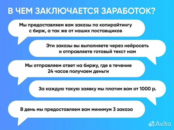 Готовый бизнес на нейросетях