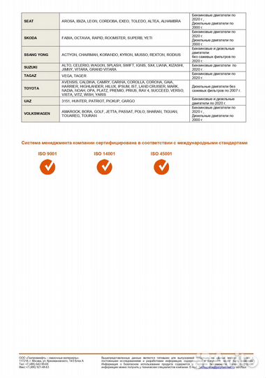 Масло моторное G-Energy Synthetic Active 5W-40 205