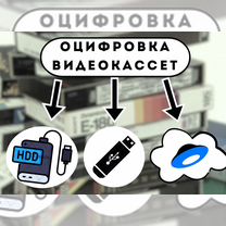 Оцифровка видеокассет в домашних условиях - как самому оцифровать видео-кассету?