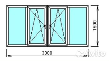 Окно пвх 3000*1500