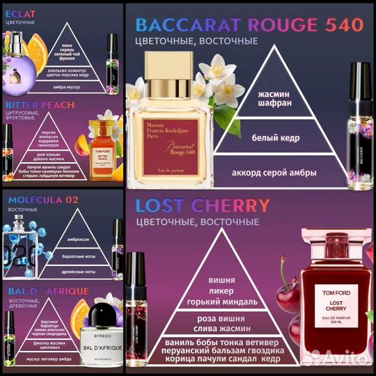 Набор пробников, духи стойкие масляные 12шт