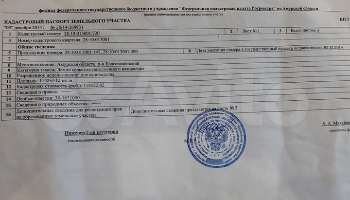 Участок 11,4 сот. (СНТ, ДНП)