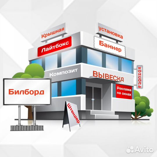 Дизайн наружной рекламы в Краснодаре