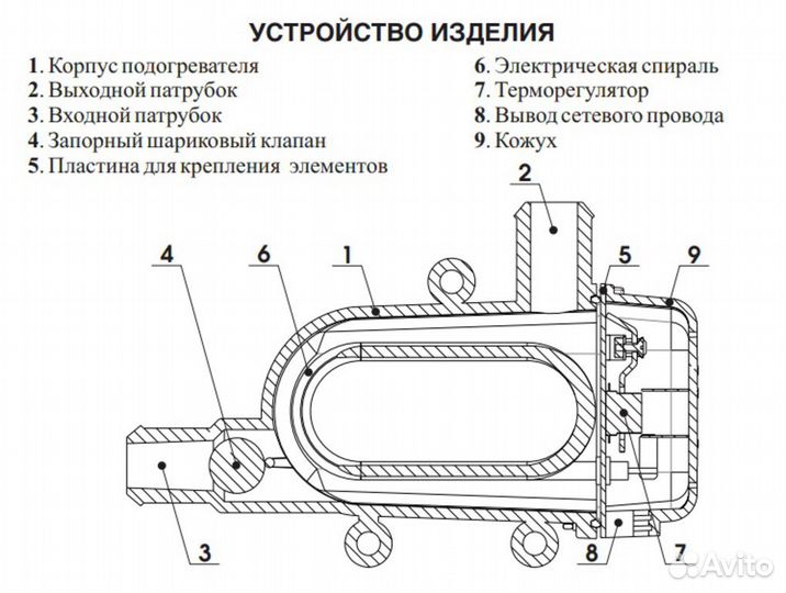 Подогреватель предпусковой электрический маз (дв.я