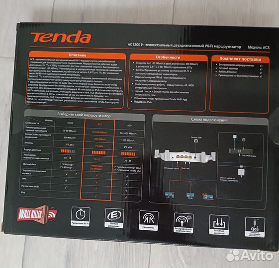 Wifi роутер Tenda ac5
