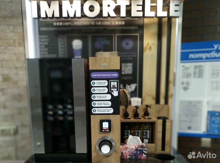 Кофейни самообслуживания. Пассивный доход