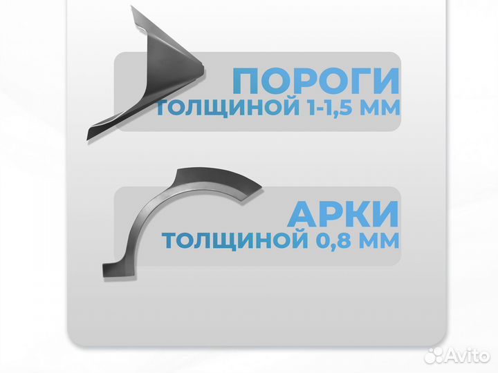 Пороги и арки Hyundai Getz Дюртюли