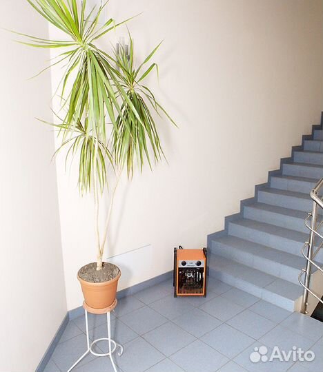 Тепловентилятор