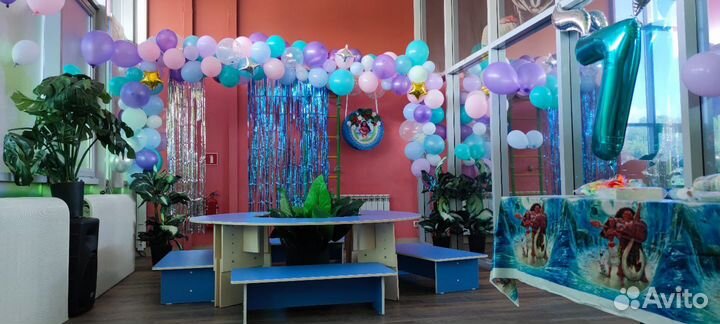 Детский день рождения под ключ