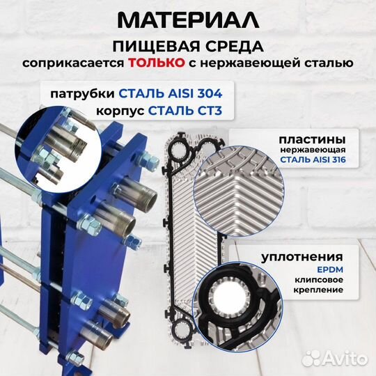 Теплообменникохл суслаSN04-10