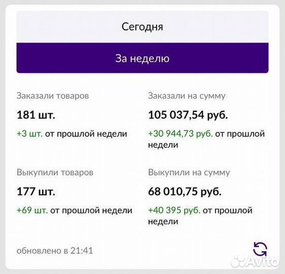 Менеджер по работе с маркетплейсами