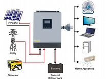 Гибридный инвертор ибп 3KVA 24в зарядка, для котла