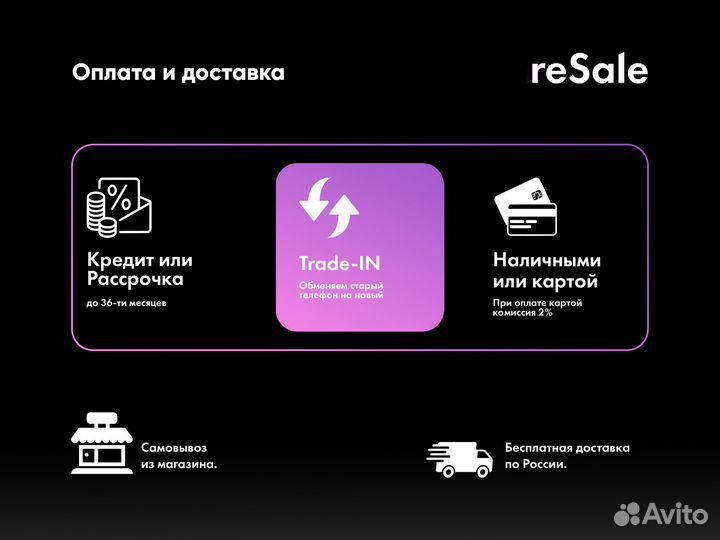 iPhone 14 Pro, 512 ГБ