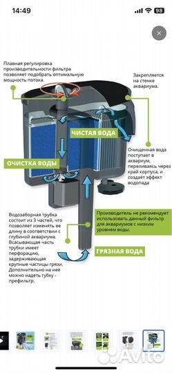 Фильтр для аквариума внешний навесной aquael